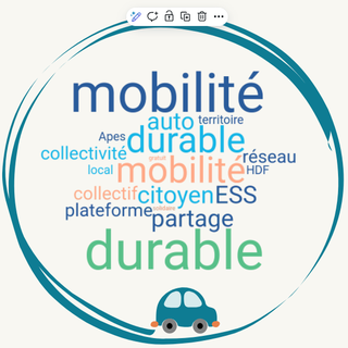 mini guide mobilités